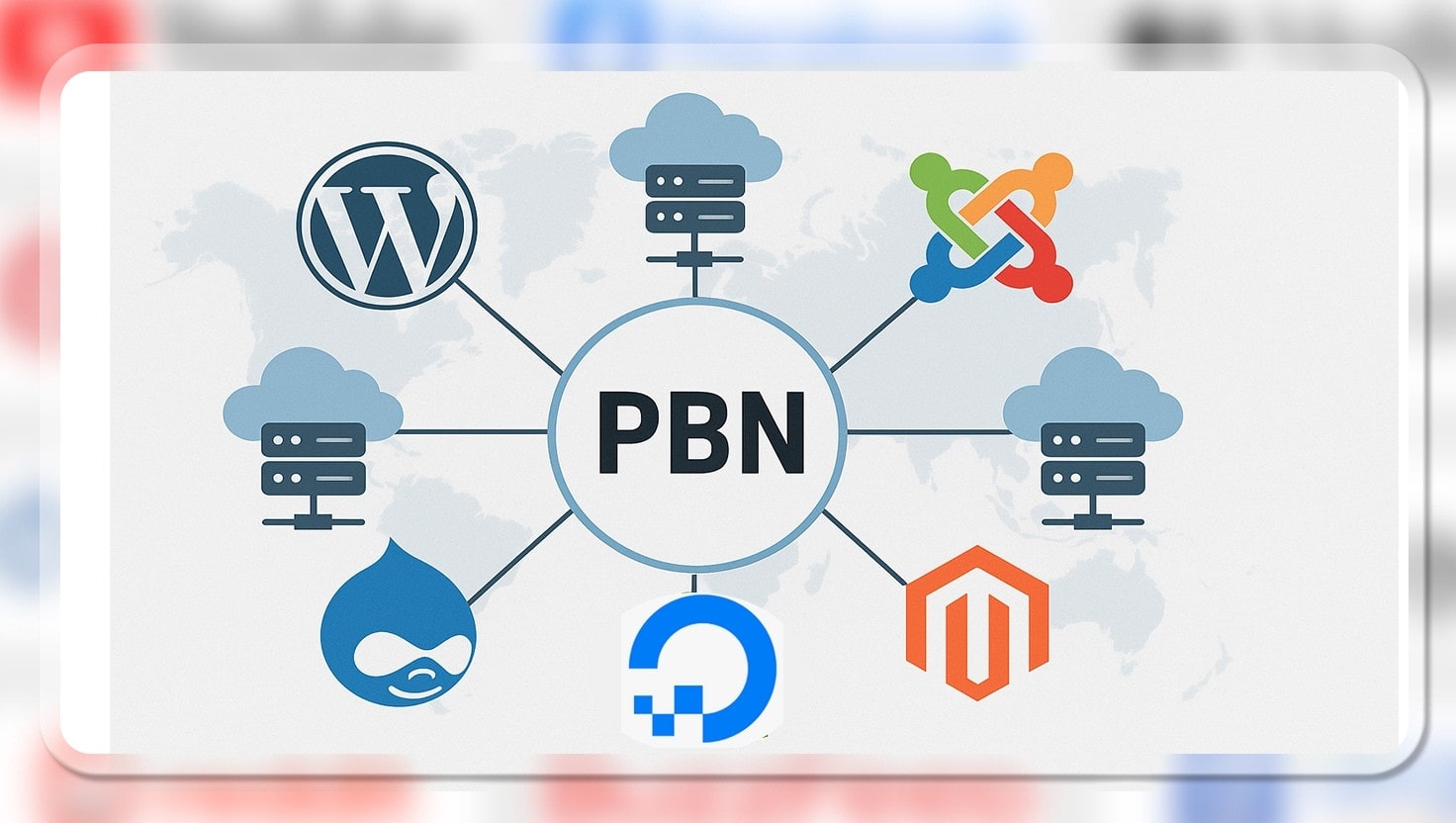 Private Blog Network